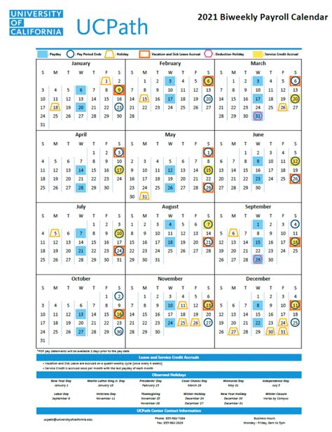 Ucsd Payroll Calendar 2023